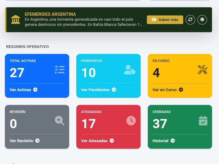 Proyecto: S.G.L.A.P. - Logística Institucional - Federico González