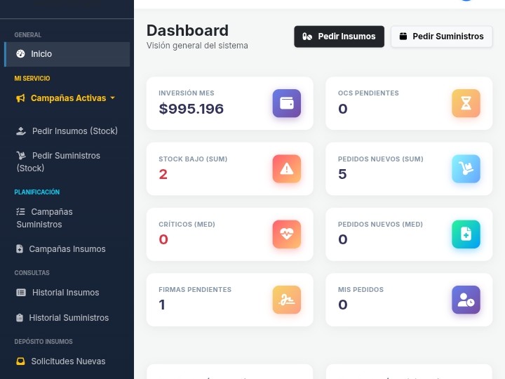 Proyecto: Gestión de Depósitos de suministros e Insumos Medicos - Federico González